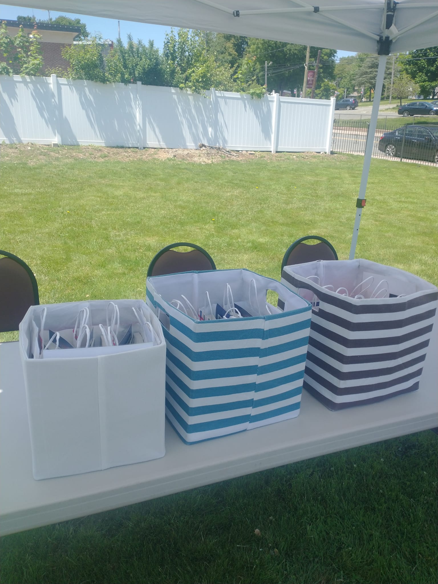The Habilitation Portfolio: Measurable Progress